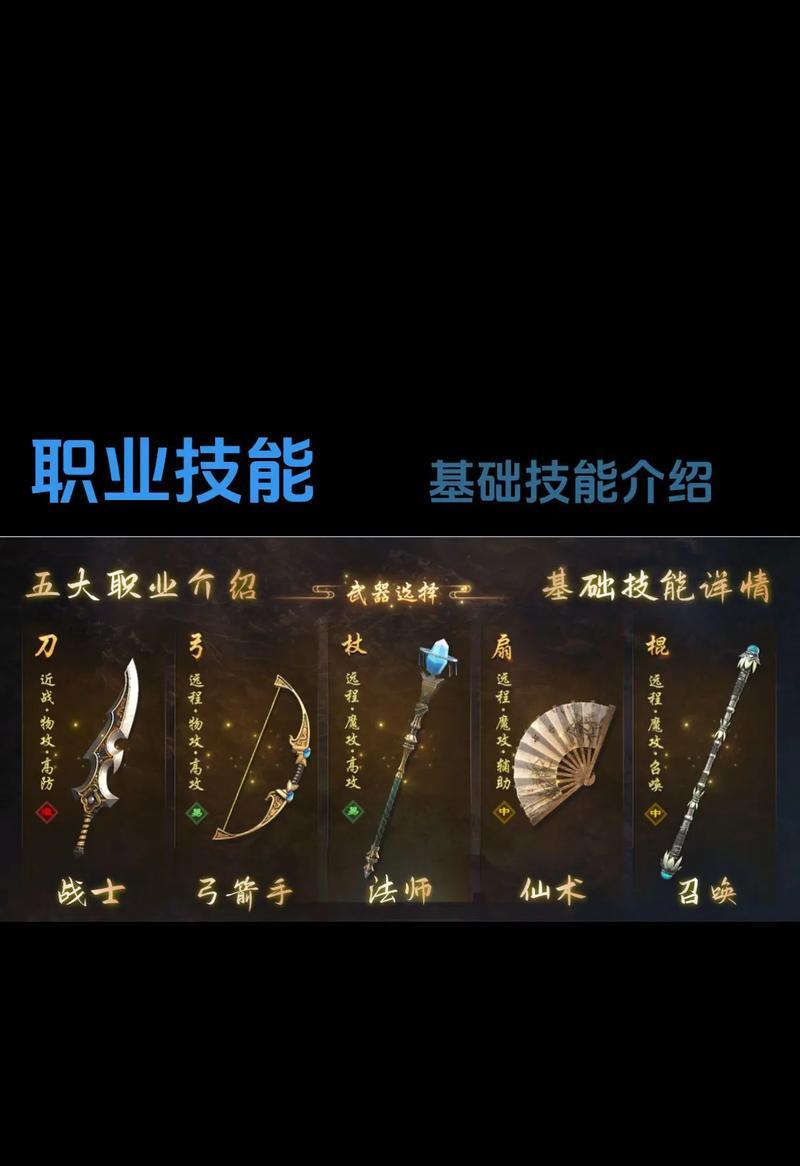 征途手游亡灵角色的性能如何？适合哪些玩家使用？