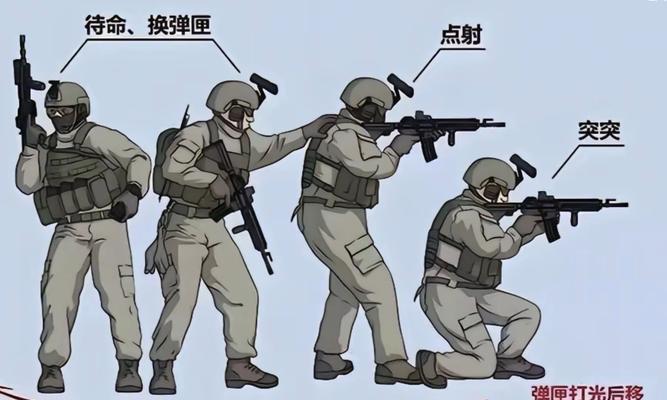 绝地求生中如何应对贴墙的敌人？有哪些战术？