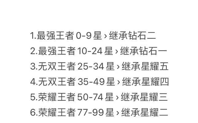 推塔和补刀在s36赛季为何消失？