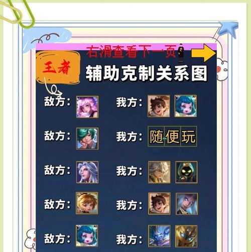 王者荣耀中如何鼓励队友？有哪些有效的方法？