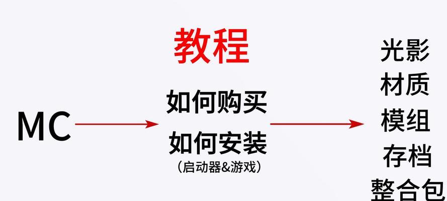 我的世界正版安装的步骤是什么？安装过程中常见问题有哪些？