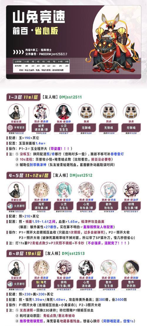 阴阳师皮肤购买流程是怎样的？在哪里可以买到？