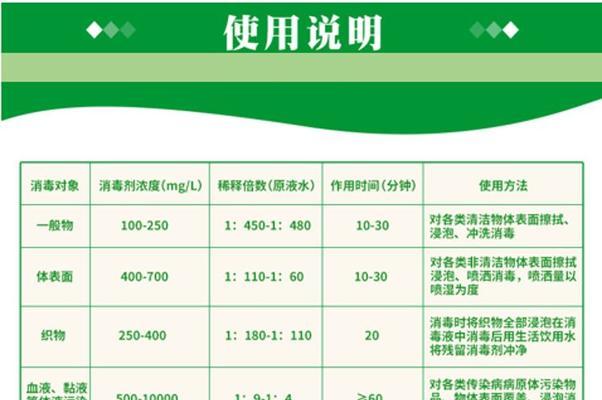 炉石传说孵化池使用方法是什么？如何正确使用？