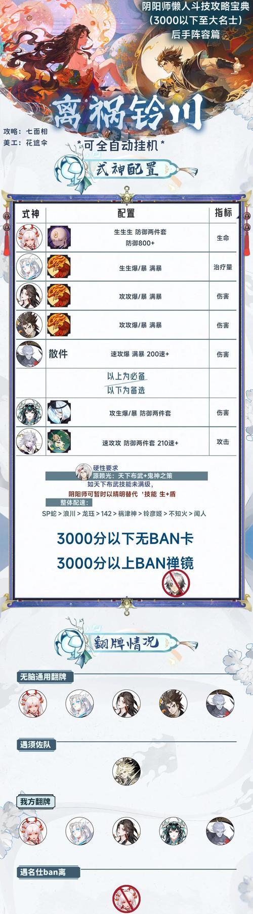 阴阳师中如何向心仪式神告白？告白成功的几率大吗？