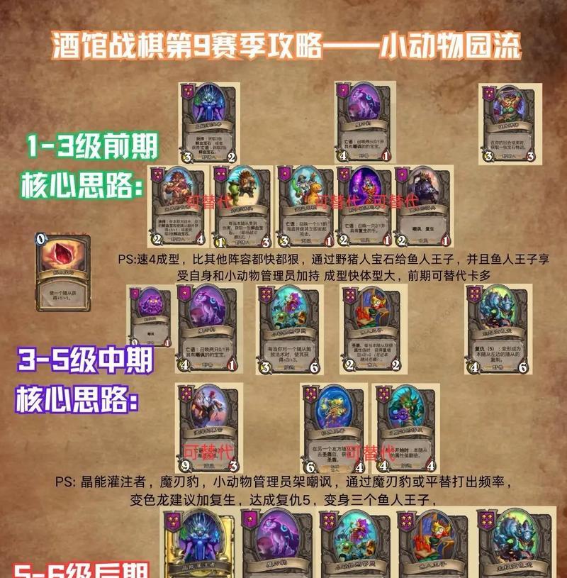炉石传说酒馆战棋中坦克的玩法是什么？坦克的优劣势是什么？