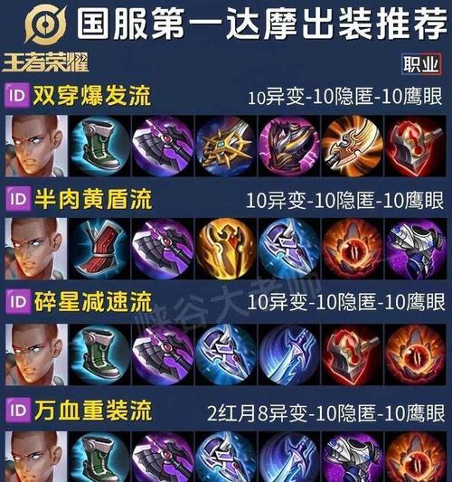 《王者荣耀》游戏打野位的深度解析（掌握打野位的关键技巧与战略）