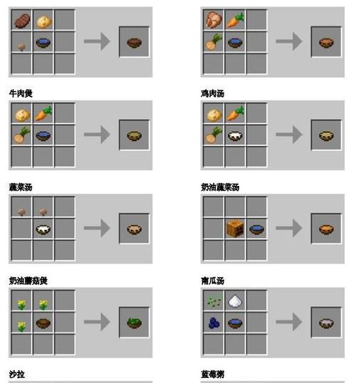 我的世界中如何进行食物的制作？