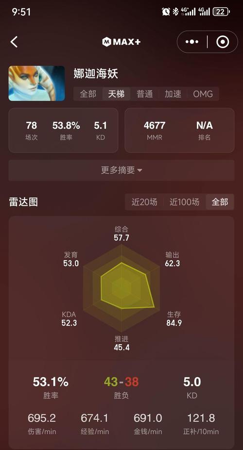 刀塔二剑圣天赋如何正确配置？