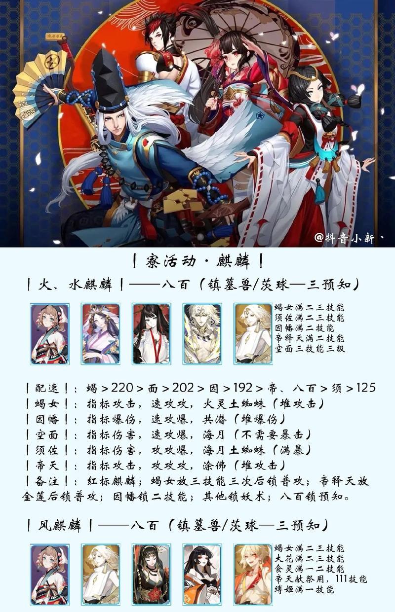 阴阳师鬼灭阴阳寮装扮获取方法是什么？
