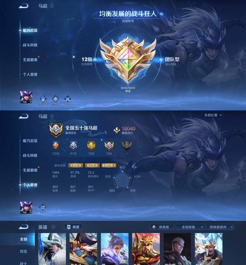 马超称号的获取条件是什么？