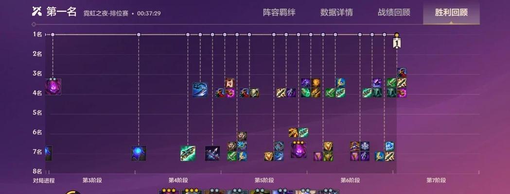 《LOL云顶之弈天神闪电狼阵容攻略》（天神闪电狼阵容打法）