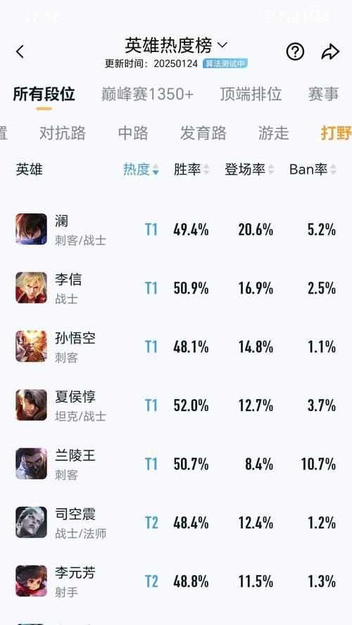 《英雄联盟》新手打野必备攻略（打造高效打野路线）