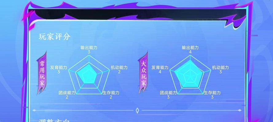 《王者荣耀》大唐新版最强英雄刘备分析（探秘刘备的技能组合和战术策略）