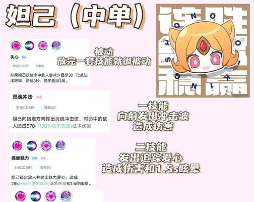 誓言2王者荣耀的玩法是什么？如何快速上手这款游戏？