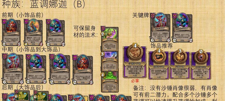 炉石传说战棋单人模式怎么玩？单打策略是什么？