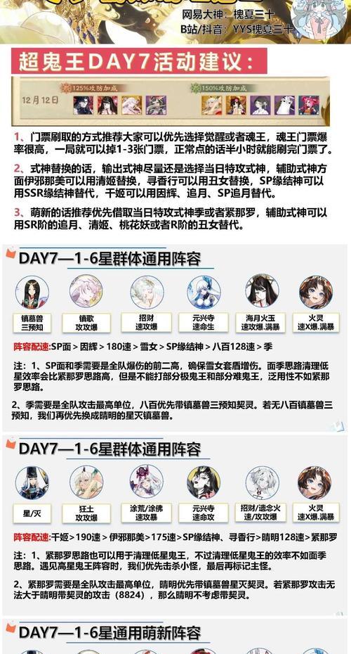 阴阳师中鬼王副本的通关技巧是什么？