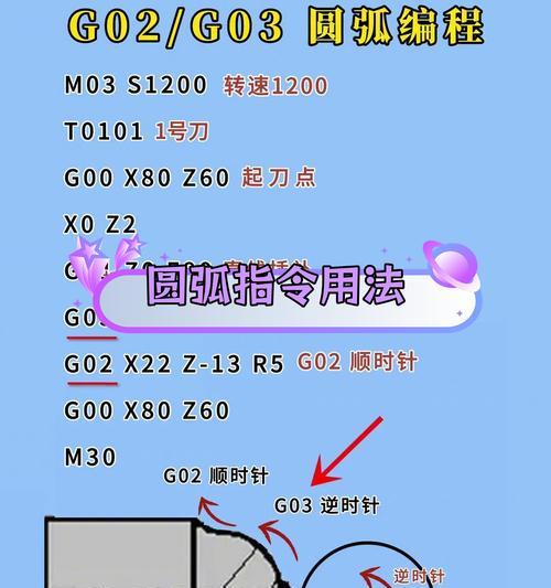 数控刀塔归零的具体步骤是什么？