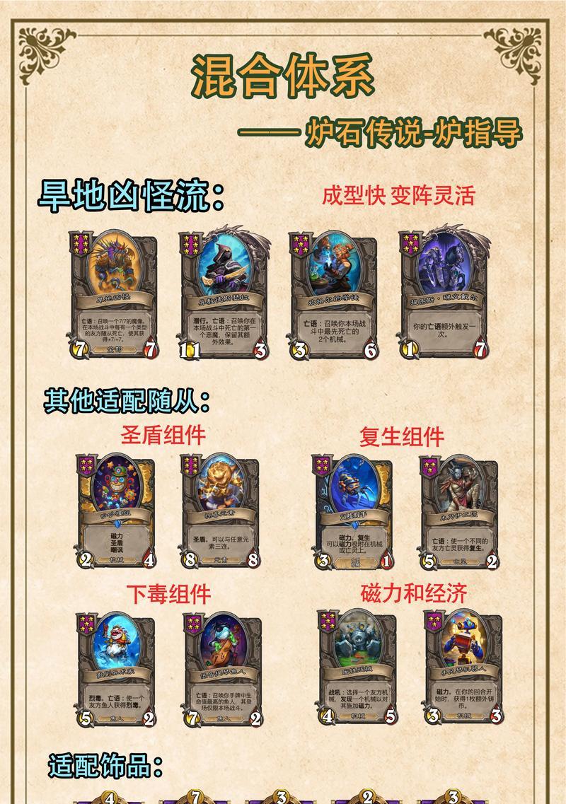 炉石传说酒馆战旗怎么买便宜？有哪些购买技巧？