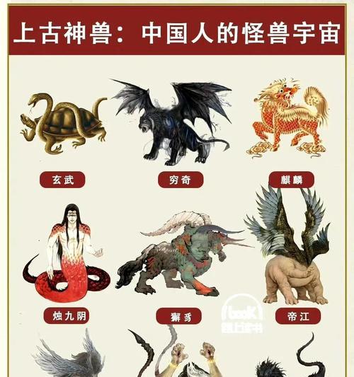 《远古封神》游戏氏族神兽FAQ