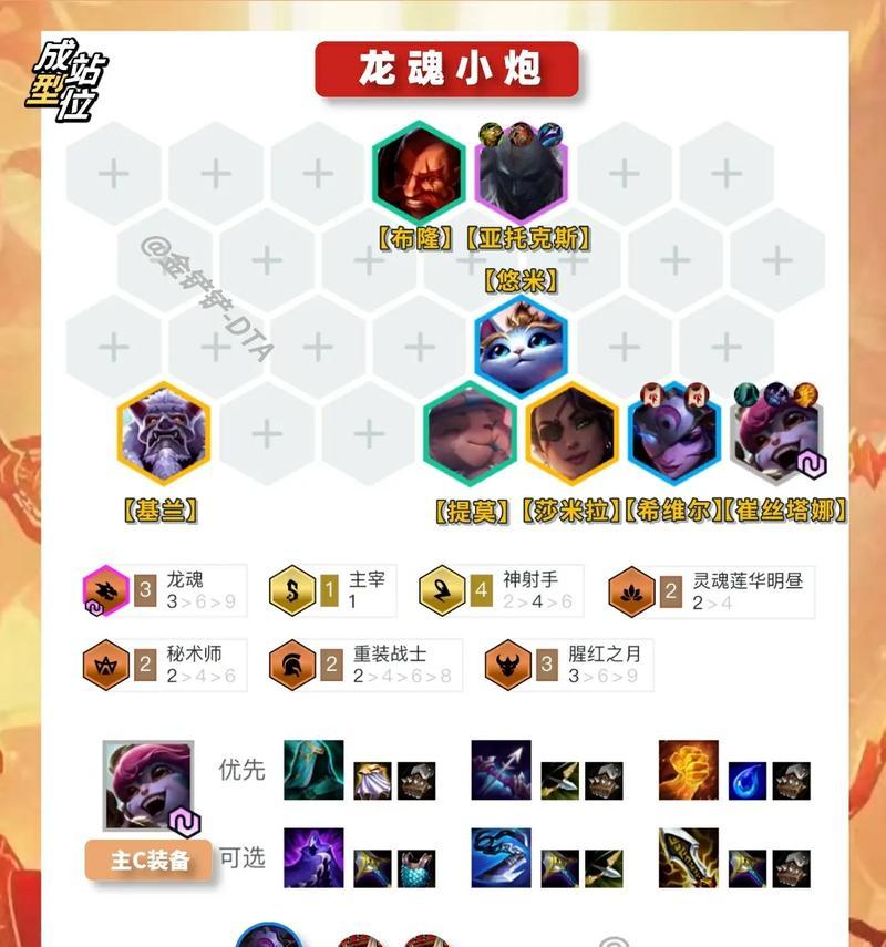 云顶之弈S75八风暴龙阵容装备搭配指南（打造最强八风暴龙阵容）