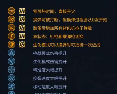 穿越火线fps提升方法有哪些？如何优化游戏性能？