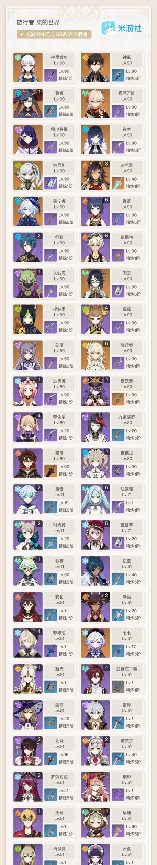 《原神32上半四星角色抽取建议》（优化角色抽取策略）