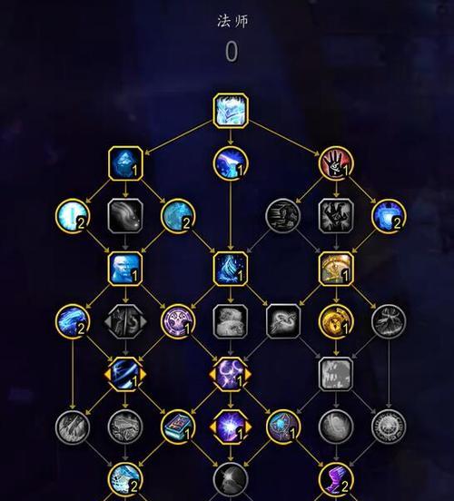 魔兽神器加点策略是什么？