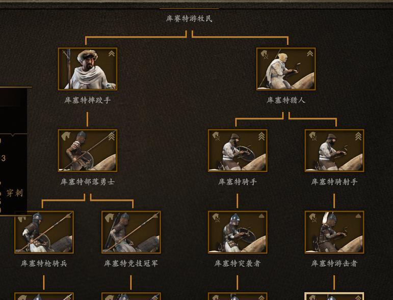 《以骑士精神2步兵武器选择指南》（解密骑士精神2中步兵武器的优势与不足）