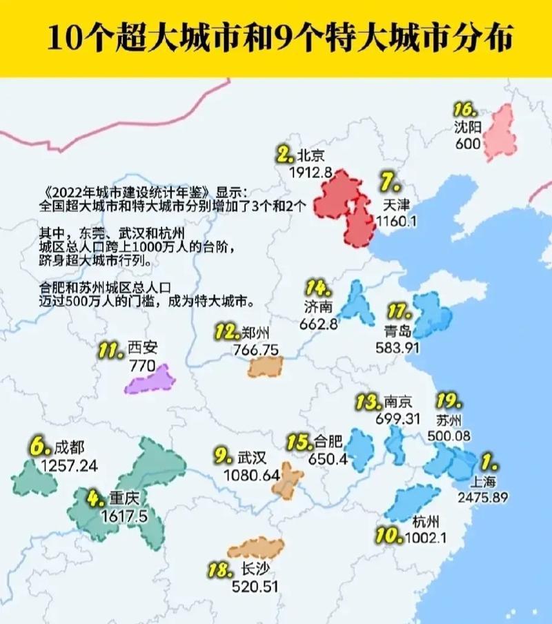 探索特大城市2024的秘籍（揭开城市秘密）